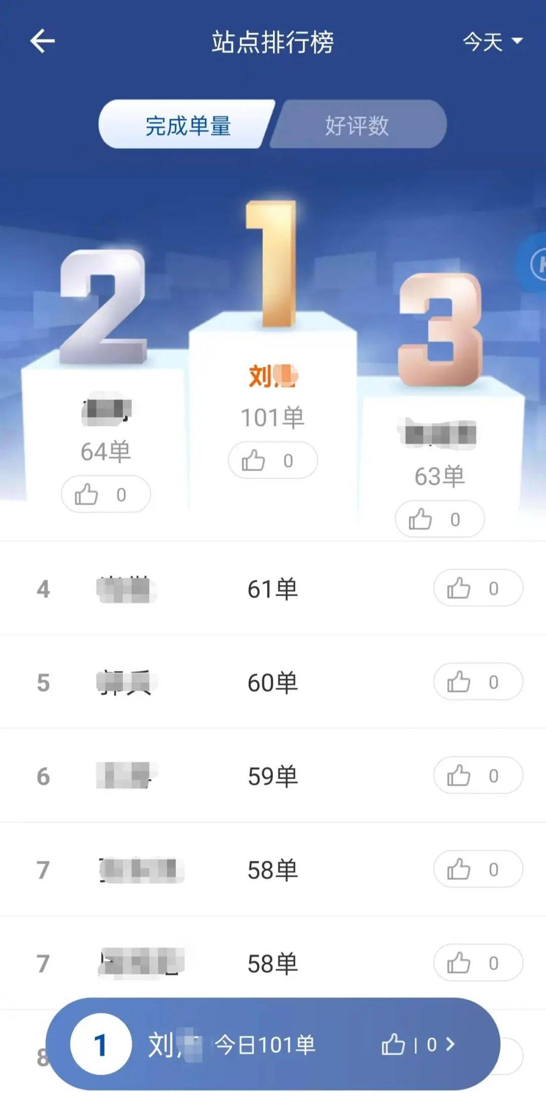 西班牙甲组联赛_外卖小伙结识美籍幼师5个月闪婚:一句话俘获芳心西班牙甲组联赛,没花一分彩礼