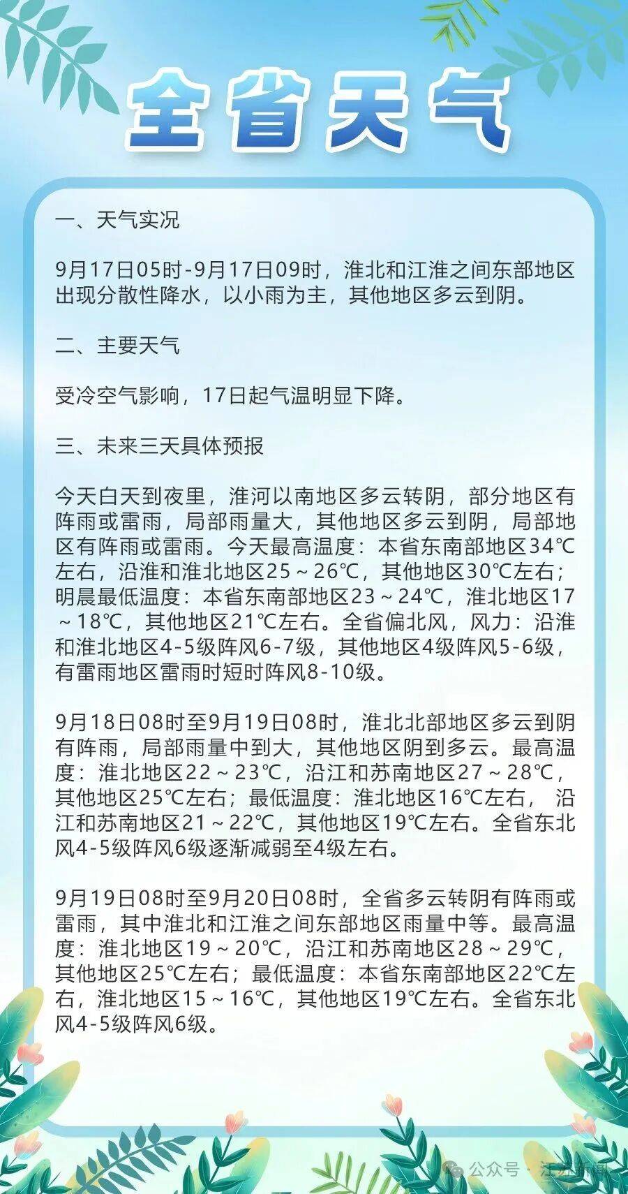 皇冠信用在线开户_冷空气发力皇冠信用在线开户!最新预报:大降温、10级雷雨大风!