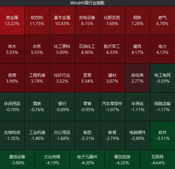 信用网如何申请_不必自己吓自己信用网如何申请!明天A股的应对思路就在这里